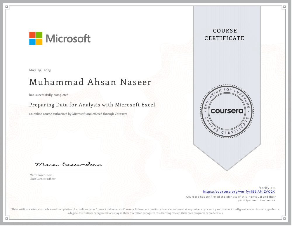 Preparing Data for Analysis with Microsoft Excel certificate